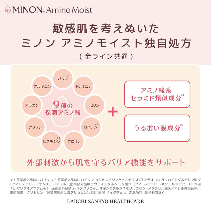 Minon Amino Moist Face Mask