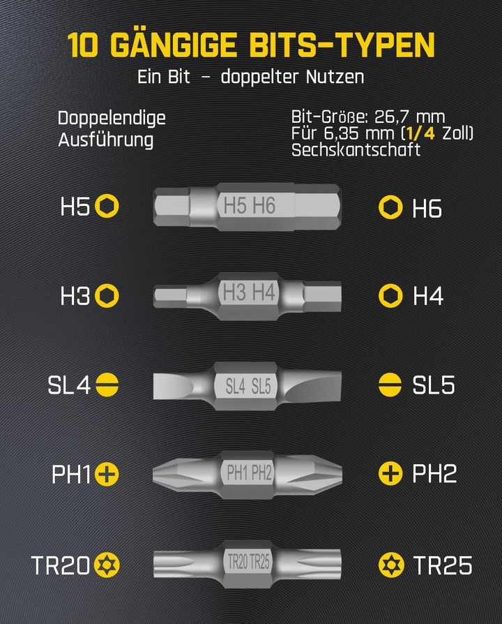 Fanttik NEX S1 Capsule 3,7 V Akkuschrauber, 5Nm Max Akku Schraubendreher, 320 U/min, S2 Magnetbits m
