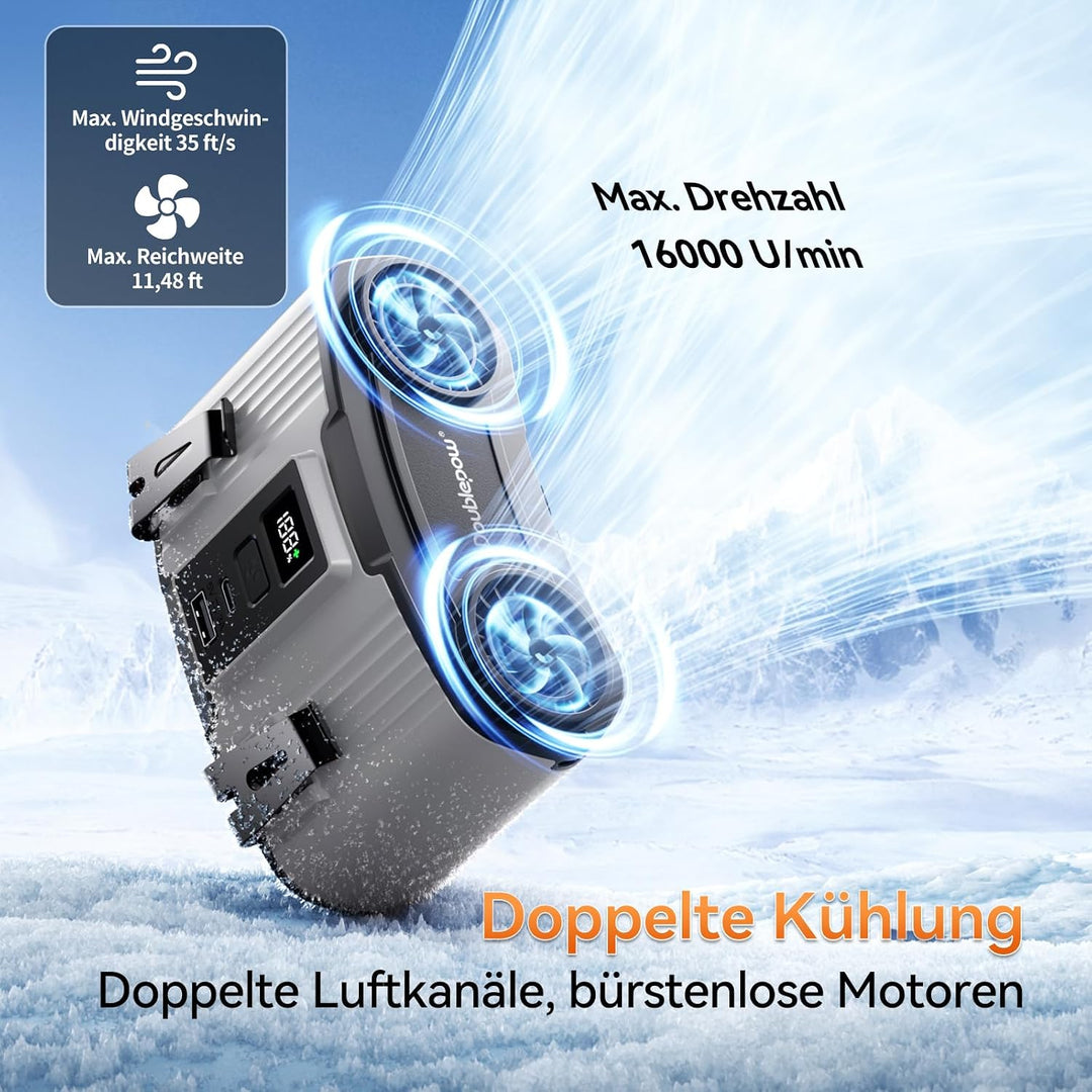 24000mAh Tragbarer Taillen Ventilator, Wiederaufladbarer Clip-Lüfter, Doppelmotor mit Doppelluftkana