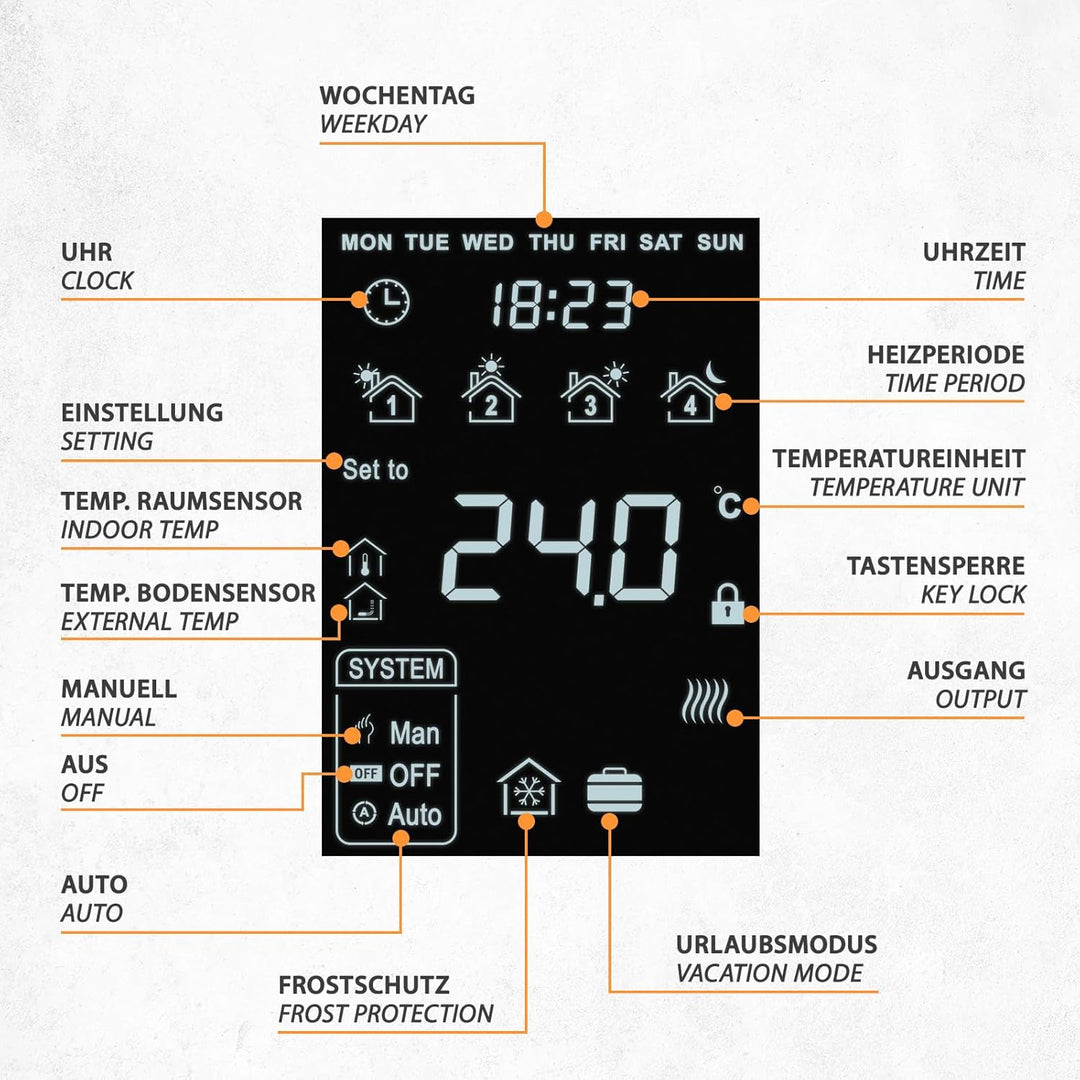 MCO Home Z-Wave Raumthermostat MH7H-EH für Fussbodenheizung & Infrarot-Heizung/Z-Wave Smarthome komp