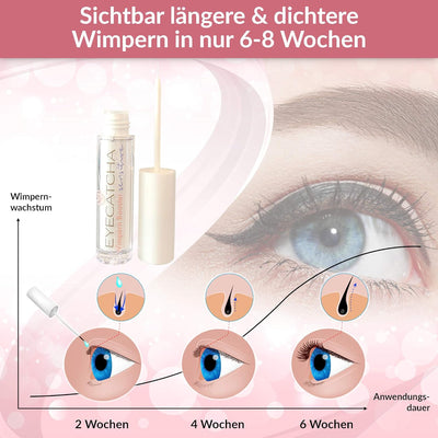 Sensitive Wimpernserum ohne Hormone für starkes und schnelles Wimpernwachstum - vegan mit Biotin und