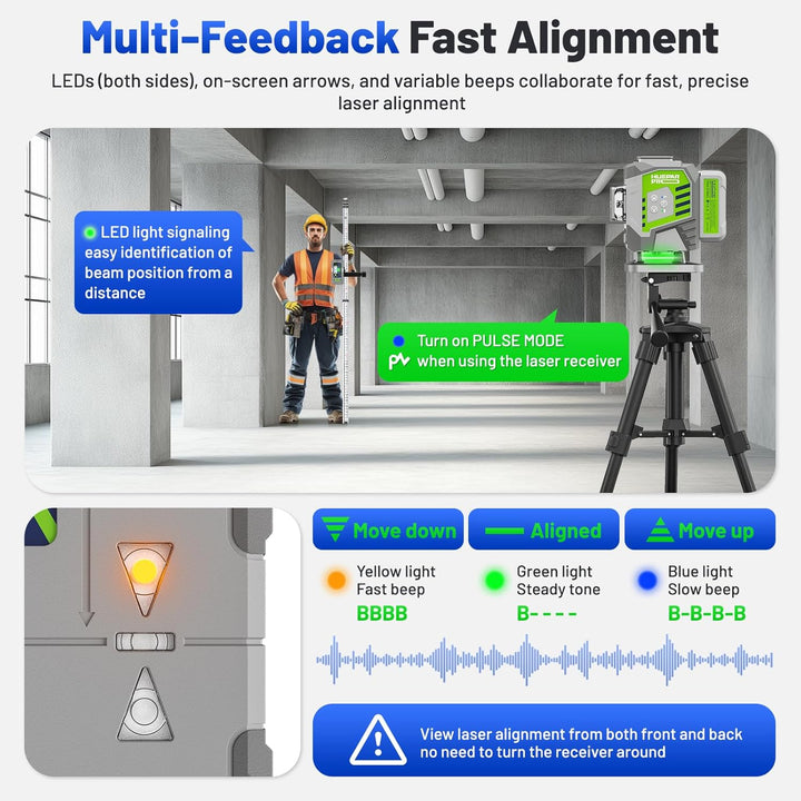 Huepar Pro Professional Laserempfänger Pulsmodus Liniendetektor für Laser-Levels, 60 m, Dual-Präzisi