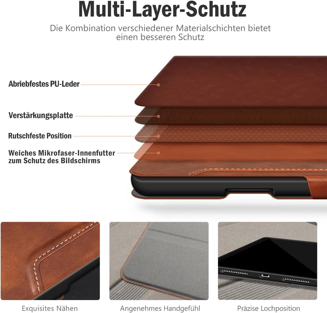 Antbox Hülle für iPad Pro 12.9 Zoll 2022 (6. Generation)/2021 (5.Gen) / 2020 (4.Gen) / 2018 (3. Gen)