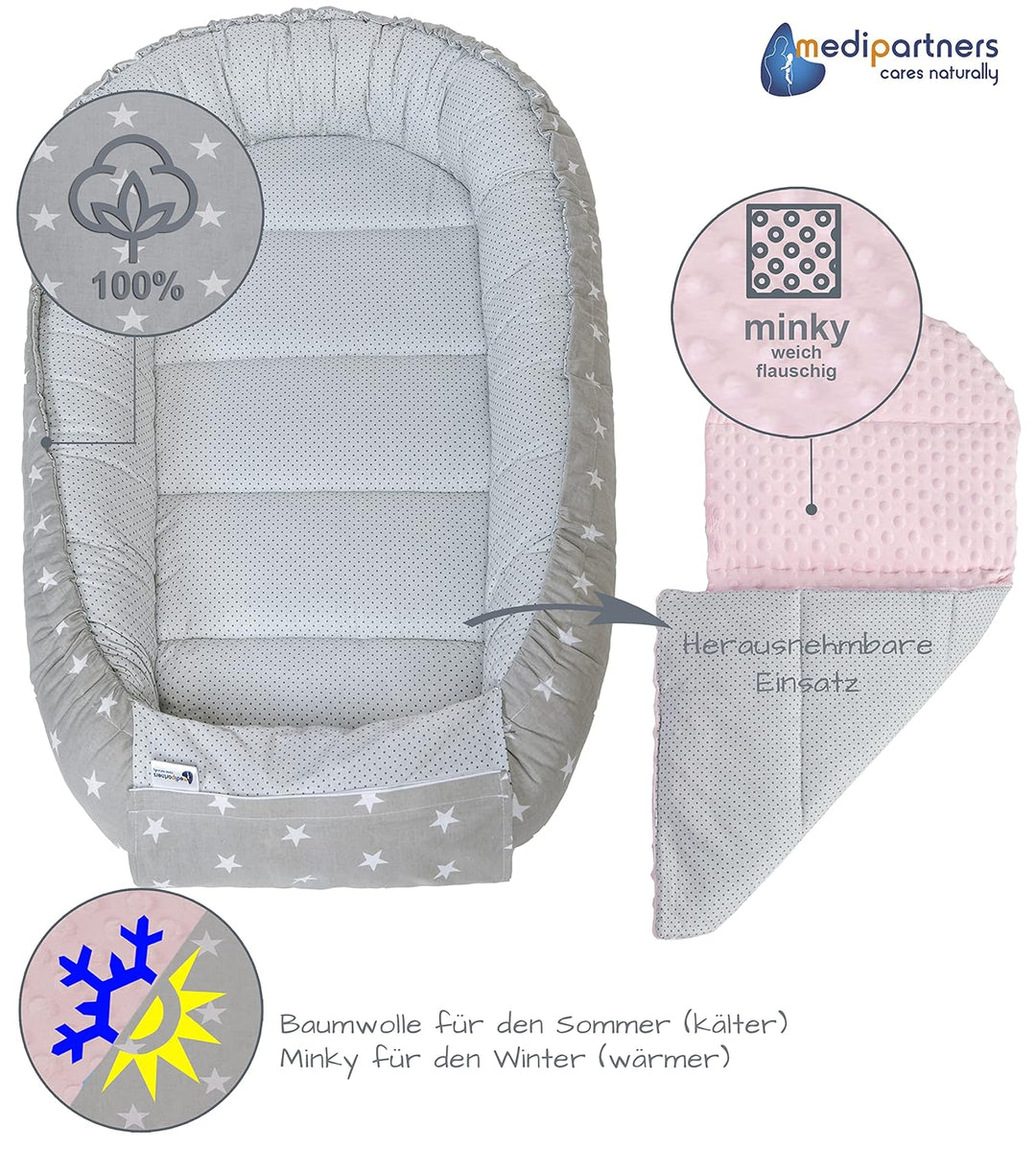 Medi Partners 5 teilig Babynestchen Set Babynest 100x60x15 herausnehmbarer Einsatz Bett Kuschelnest