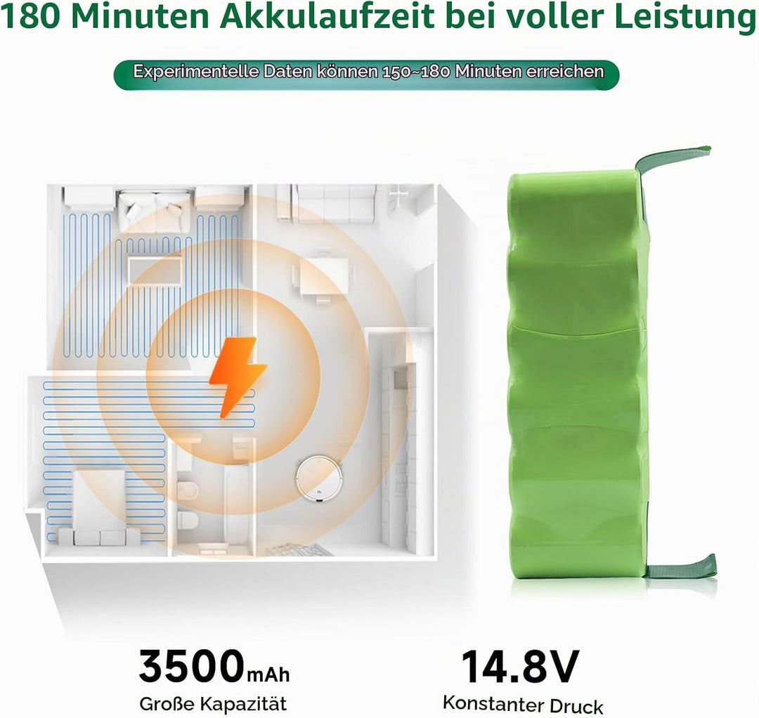 CITYORK 12V 3500 mAh Kehrmaschine ersetzt Akku kompatibel mit ECOVACS Deebot 900, 700, M88, DE33, DE