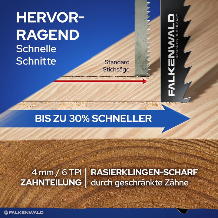 FALKENWALD® Stichsägeblätter Holz 50x T144D - High Speed Wood - 100 mm Länge, 4 mm Zahnteilung - Für
