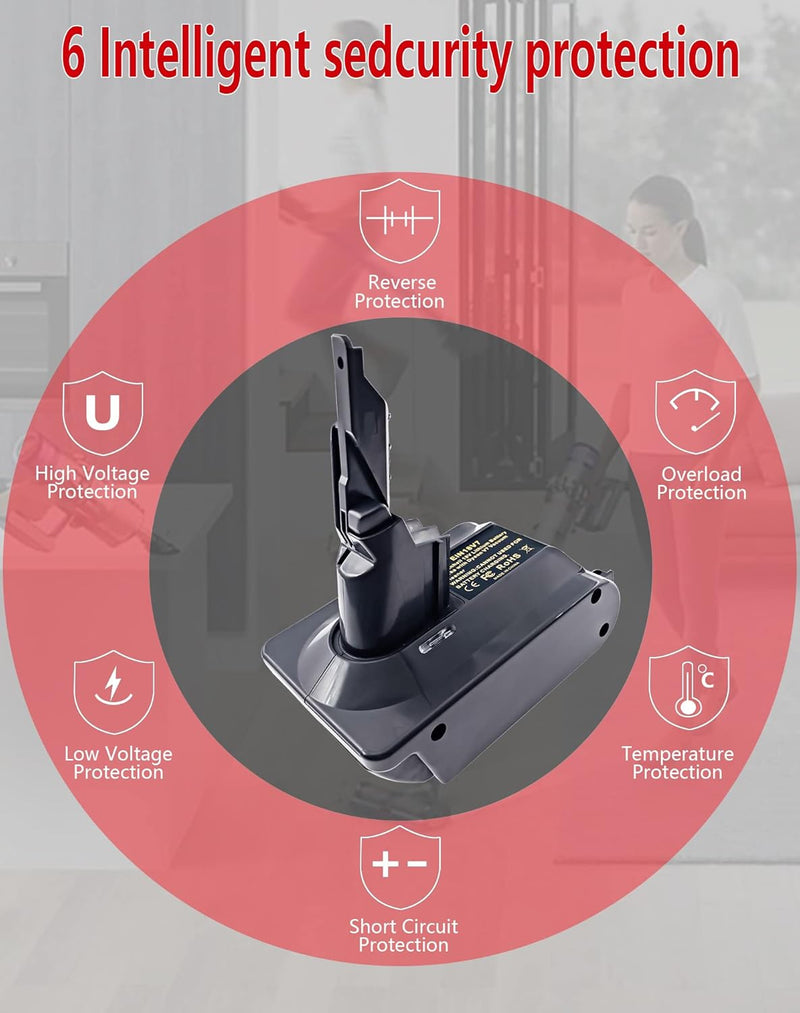 BTRUI V7 Adapter für Einhell 18V Power X Serie Lithium Akku auf für Dyson V7 Animal Fluffy Motorhead