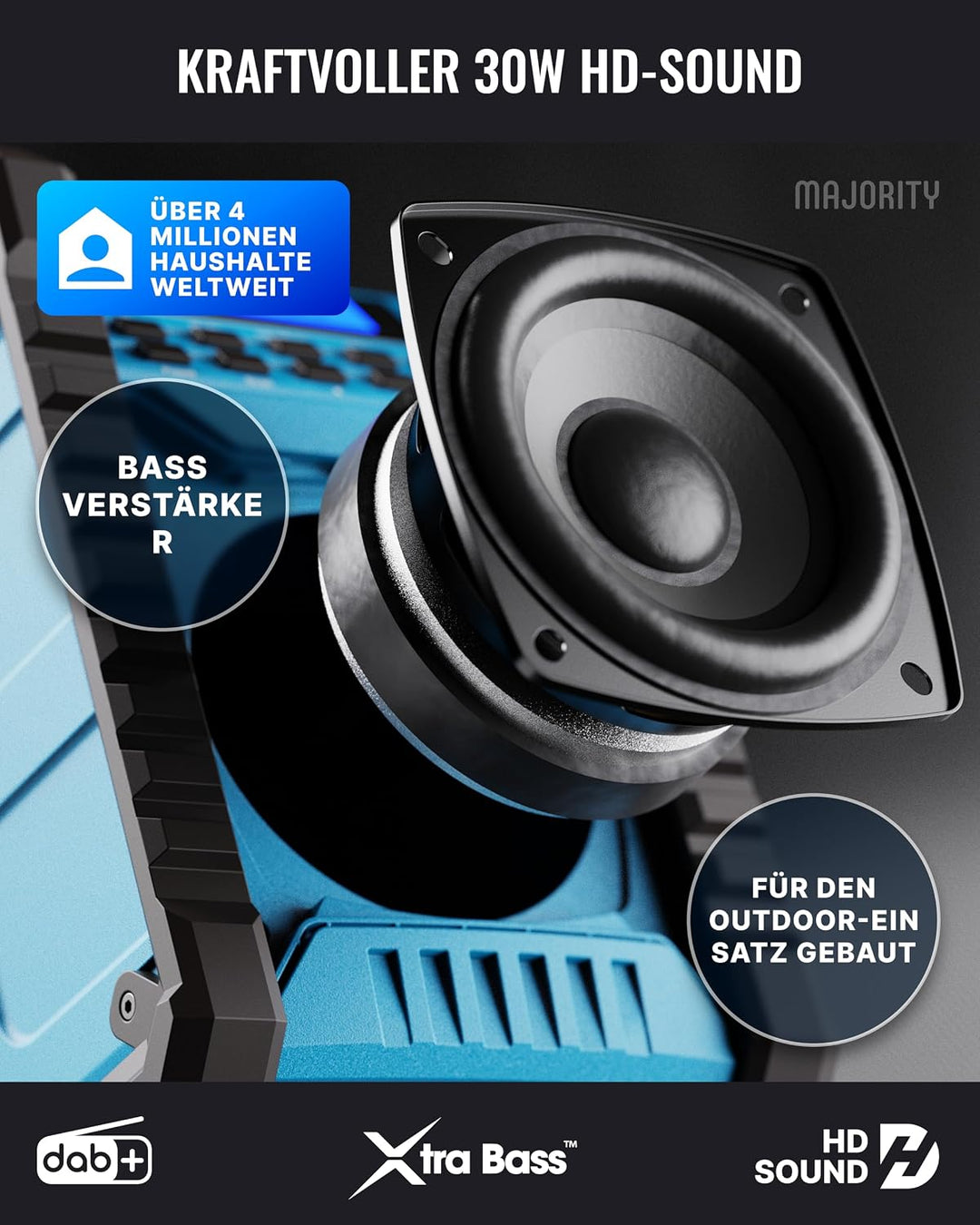 MAJORITY Landbeach Baustellenradio | DAB Radio mit Bluetooth für Baustelle | 10.000mAh Akku & USB-Po