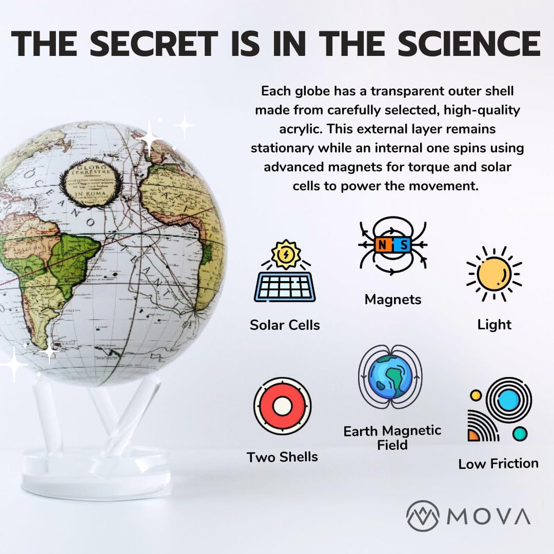 4.5 White Cassini Terrestrial MOVA Globe by Mova