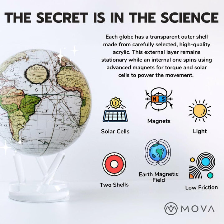 4.5 White Cassini Terrestrial MOVA Globe by Mova