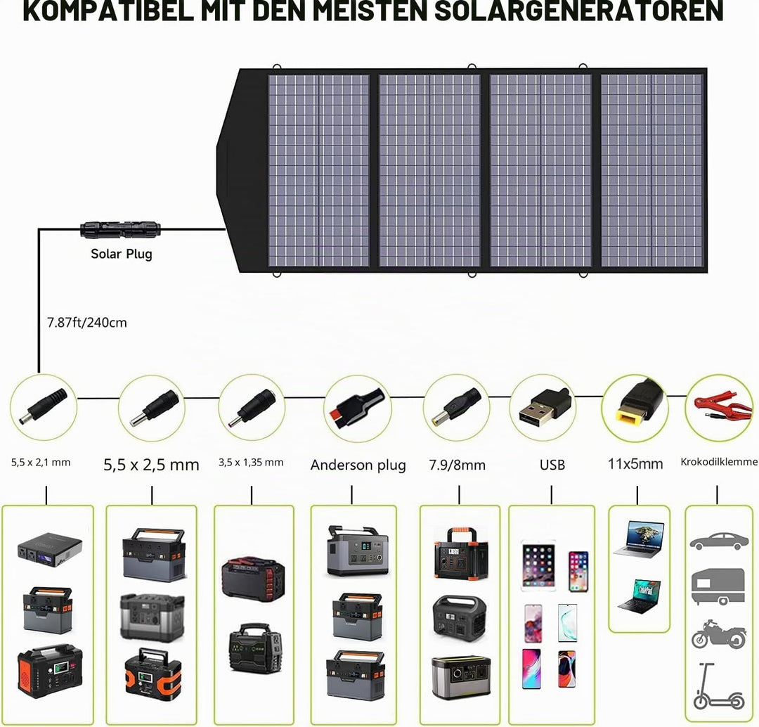 ALLPOWERS Faltbares Solarpanel 140W SP029, Tragbares Solarmodul, Solar Panel, IP67 Wasserdichtes & L