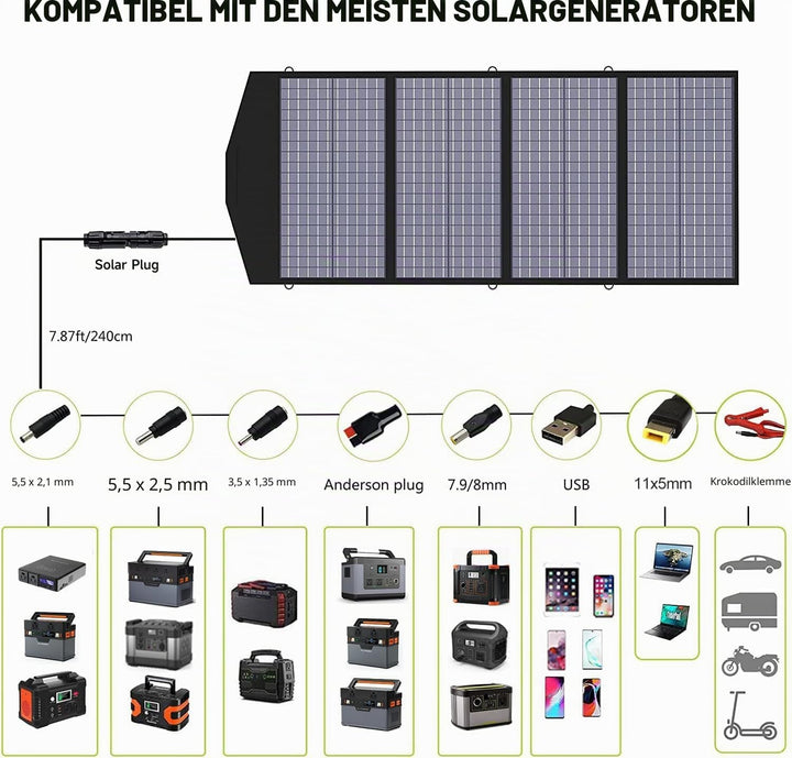 ALLPOWERS Faltbares Solarpanel 140W SP029, Tragbares Solarmodul, Solar Panel, IP67 Wasserdichtes & L