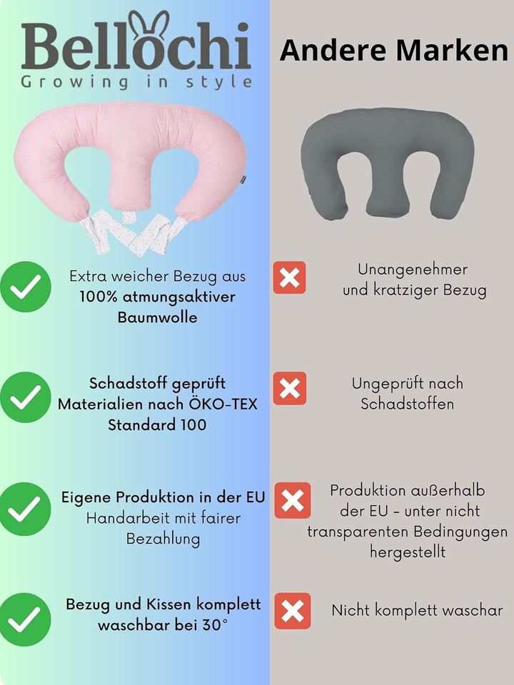 Bellochi Growing in style Stillkissen Zwillinge, Stillkissen XXL, Nursing Pillow - Schwangerschaftsk