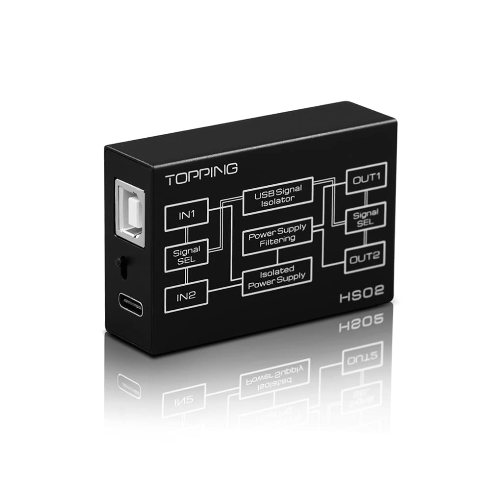 TOPPING HS02 USB 2.0 Audio Isolator USB-B/Type-C Input Type-A/Type-C Output Low Lantency Isolatation