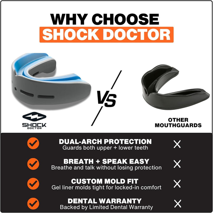 ShockDoctor Erwachsene Mundschutz Nano Double, Carbon, 11+