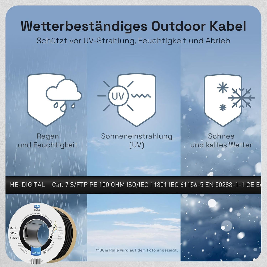 HB-DIGITAL 5m Cat 7 LAN Kabel Netzwerkkabel Verlegekabel Outdoor AWG23 FTP doppelt geschirmt PIMF Re