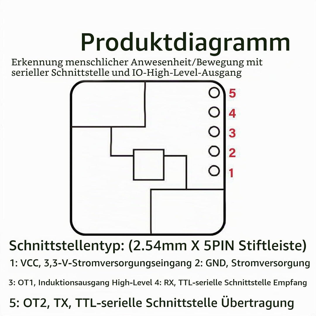 2X 24G mmWave LD2420 Radarsensor-Bewegungserkennungsmodul für Menschliche Anwesenheit