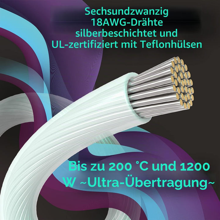 LINKUP - 30cm Netzteilkabelverlängerung 18AWG Sauerstofffreies Kupfer Teflonmantel Custom Mod GPU PC