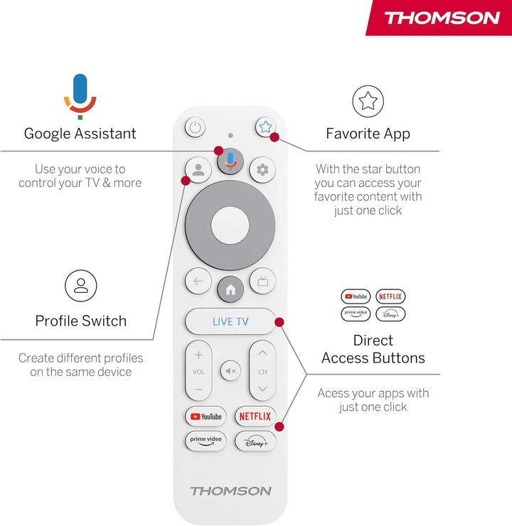 THOMSON Go Cast 150, Google TV, 4K UHD, Streaming Dongle, Sprachsteuerung, Voice Control, Google Cas