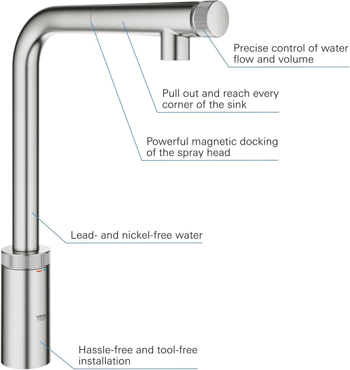 GROHE Minta SmartControl - Spültischbatterie (Schwenkbereich 140°, Eigensicher gegen Rückfliessen, E
