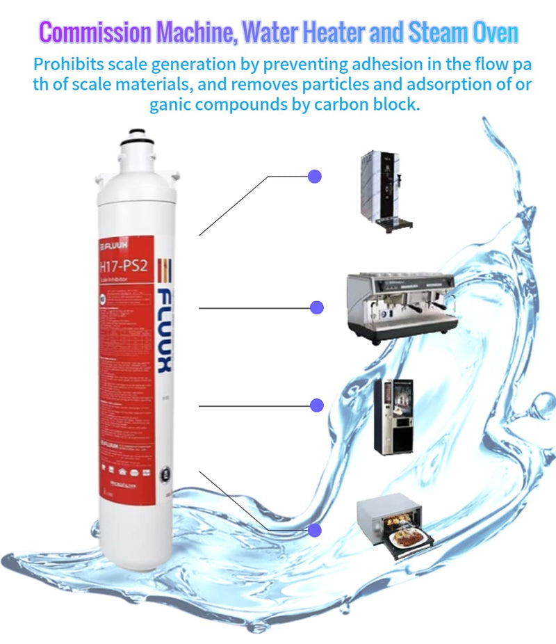 MICROFITER FLUUX H17-PS2, Scale Inhibitor NSF/ANSI 42 & 53 Certified, Under Sink Water Filter, 21K,