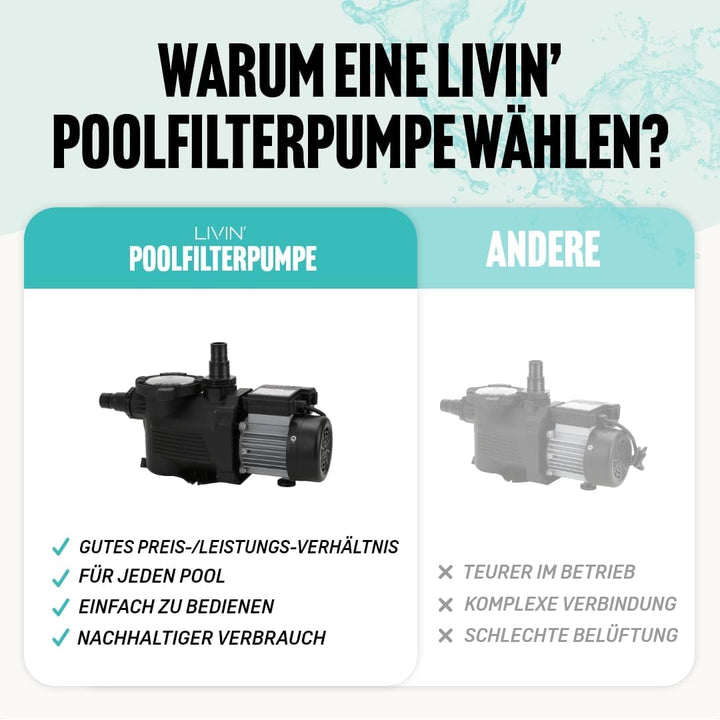 LIVIN' Poolpumpe 250W - Schwimmbad Schmutzwasserpumpe Poolfilter im Pool Zubehör mit 7.5m Hmax- CH-l