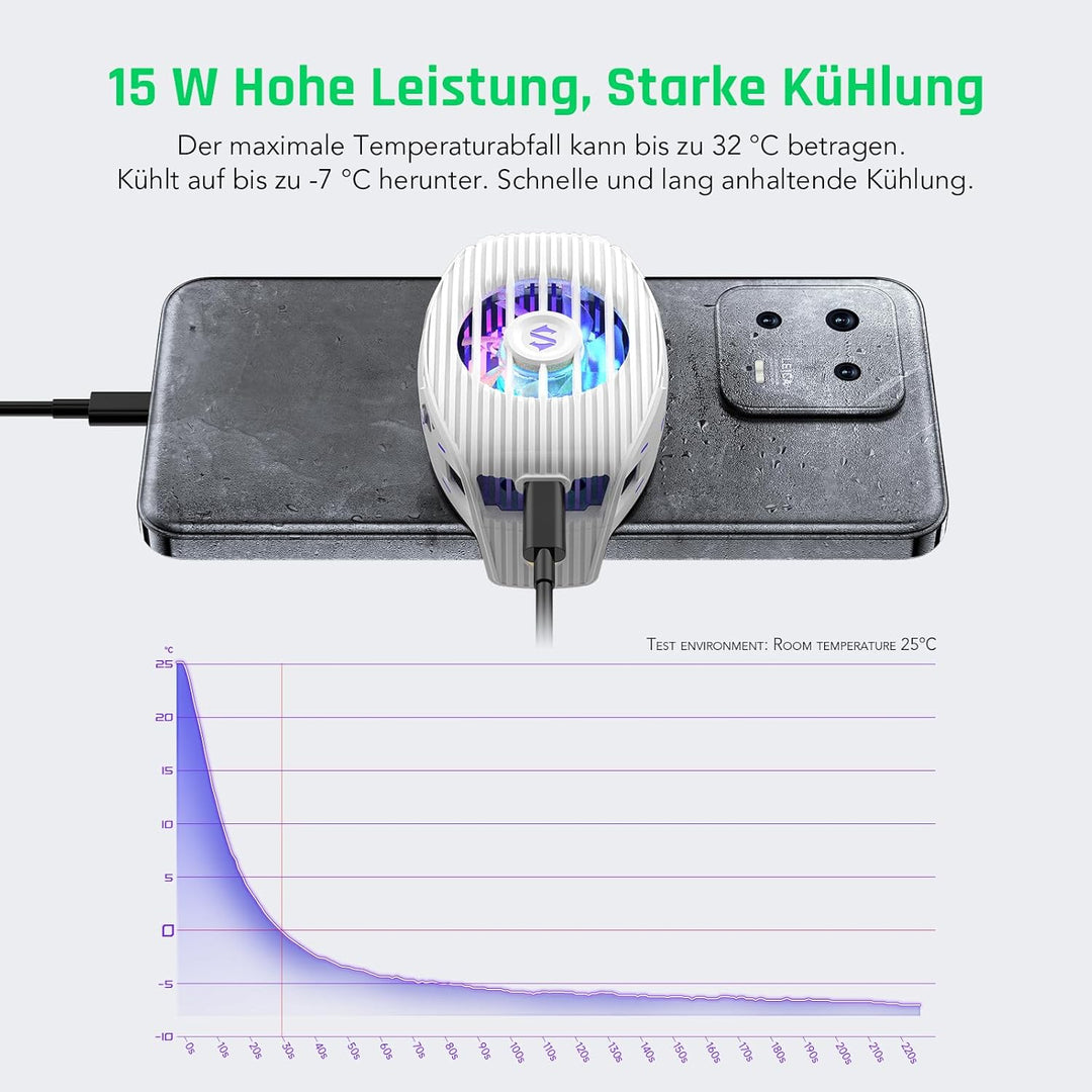 Black Shark FunCooler 5 NEO Handy Kühler für Gaming, Kabelgebundener Smartphone Kühler, Leicht, mit