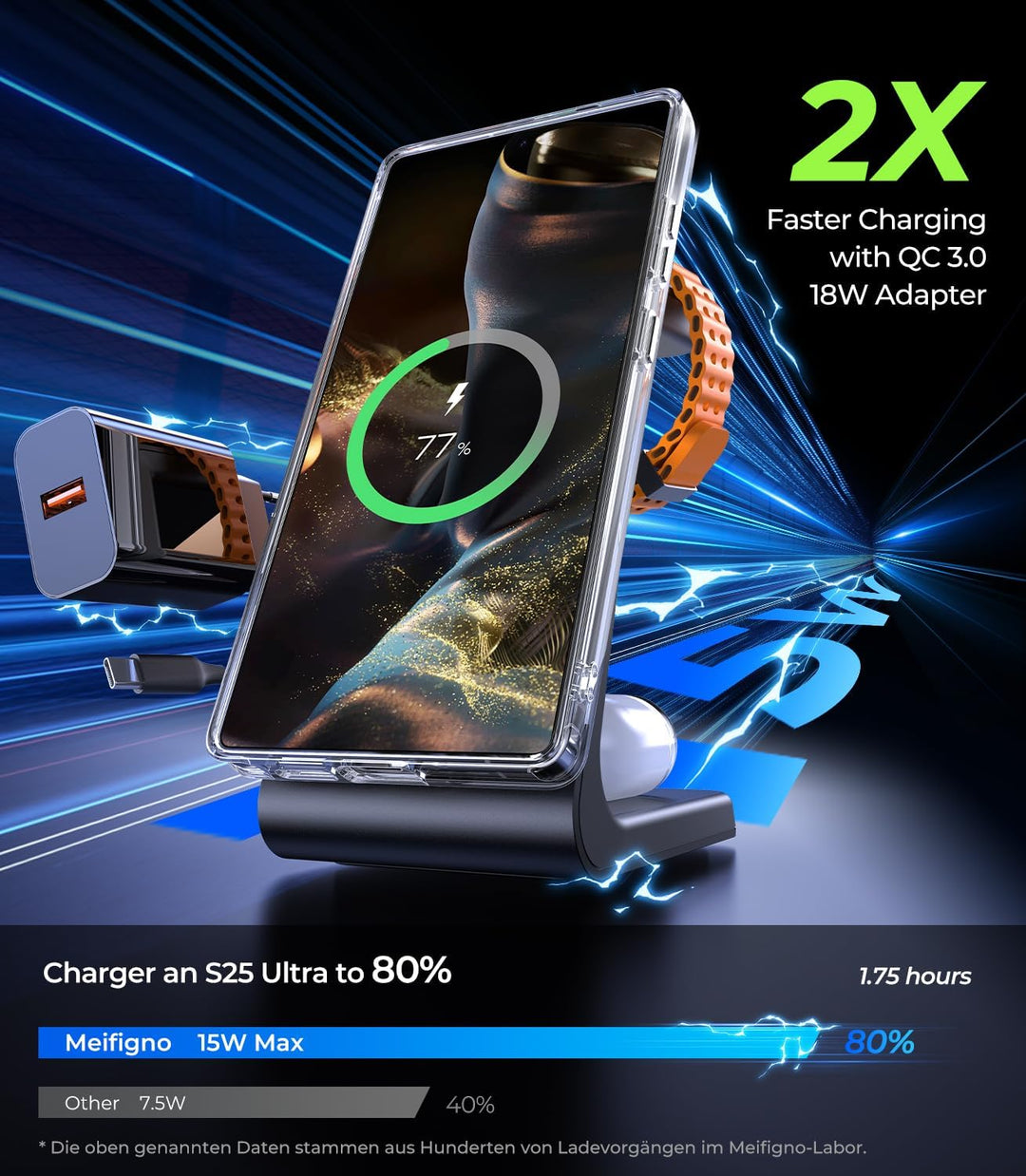 3 in 1 Magnetic induktive Ladestation für Samsung, Fast Mag-Safe Wireless Charger für Galaxy S25 Ult