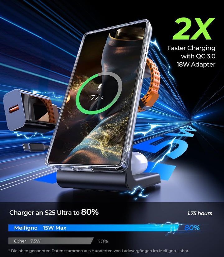 3 in 1 Magnetic induktive Ladestation für Samsung, Fast Mag-Safe Wireless Charger für Galaxy S25 Ult