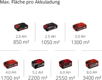 Einhell Akku-Kehrmaschine TE-SW 18/610 Li-Solo Power X-Change (18 V, Li-Ion, 20 L Schmutzbehälter, 6