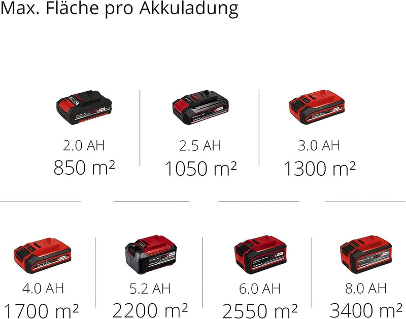 Einhell Akku-Kehrmaschine TE-SW 18/610 Li-Solo Power X-Change (18 V, Li-Ion, 20 L Schmutzbehälter, 6