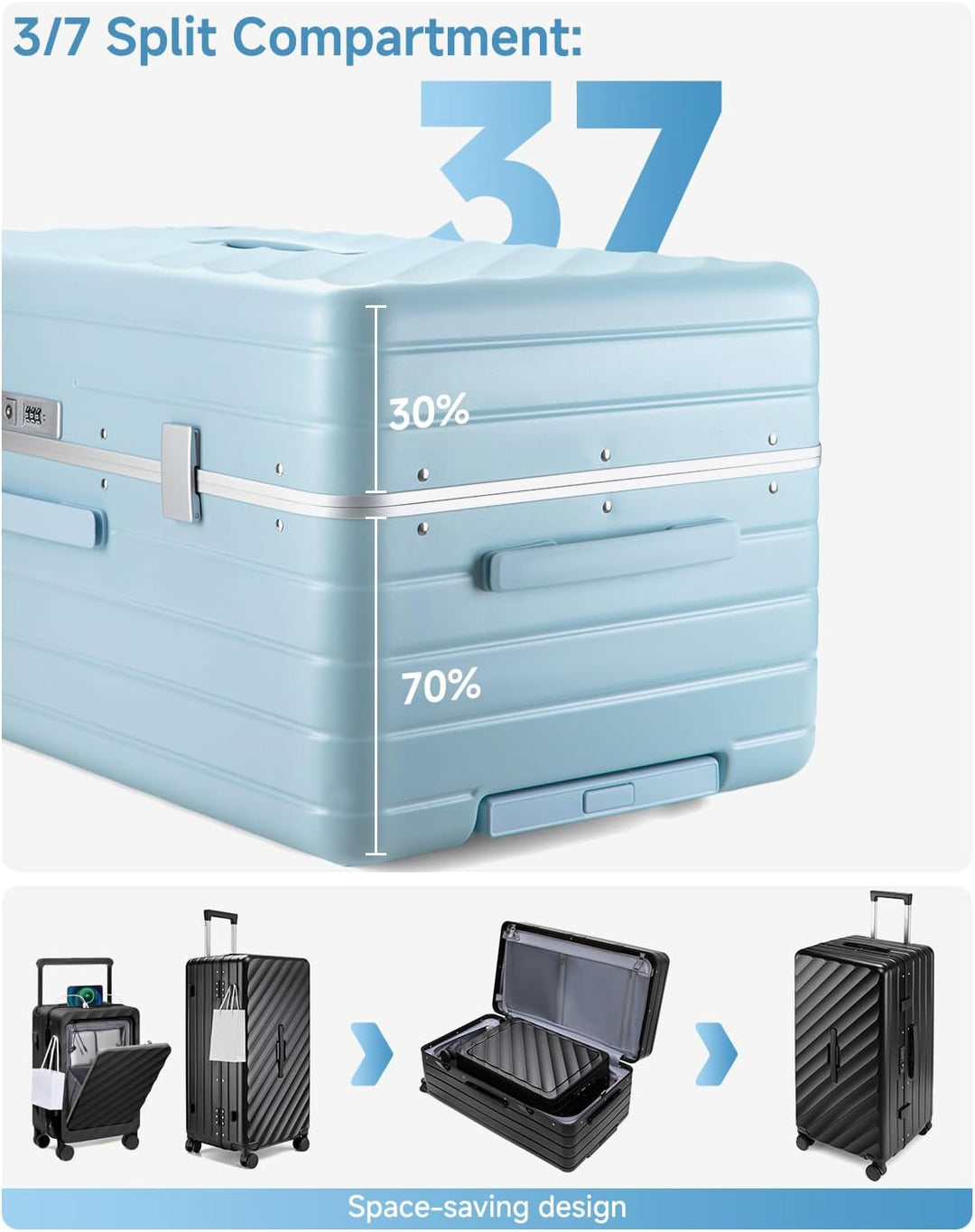 Sea choice Kofferset 2 Teilig Hartschale Trolley Handgepäck mit Laptopfach und Grosse Kapazität 30in