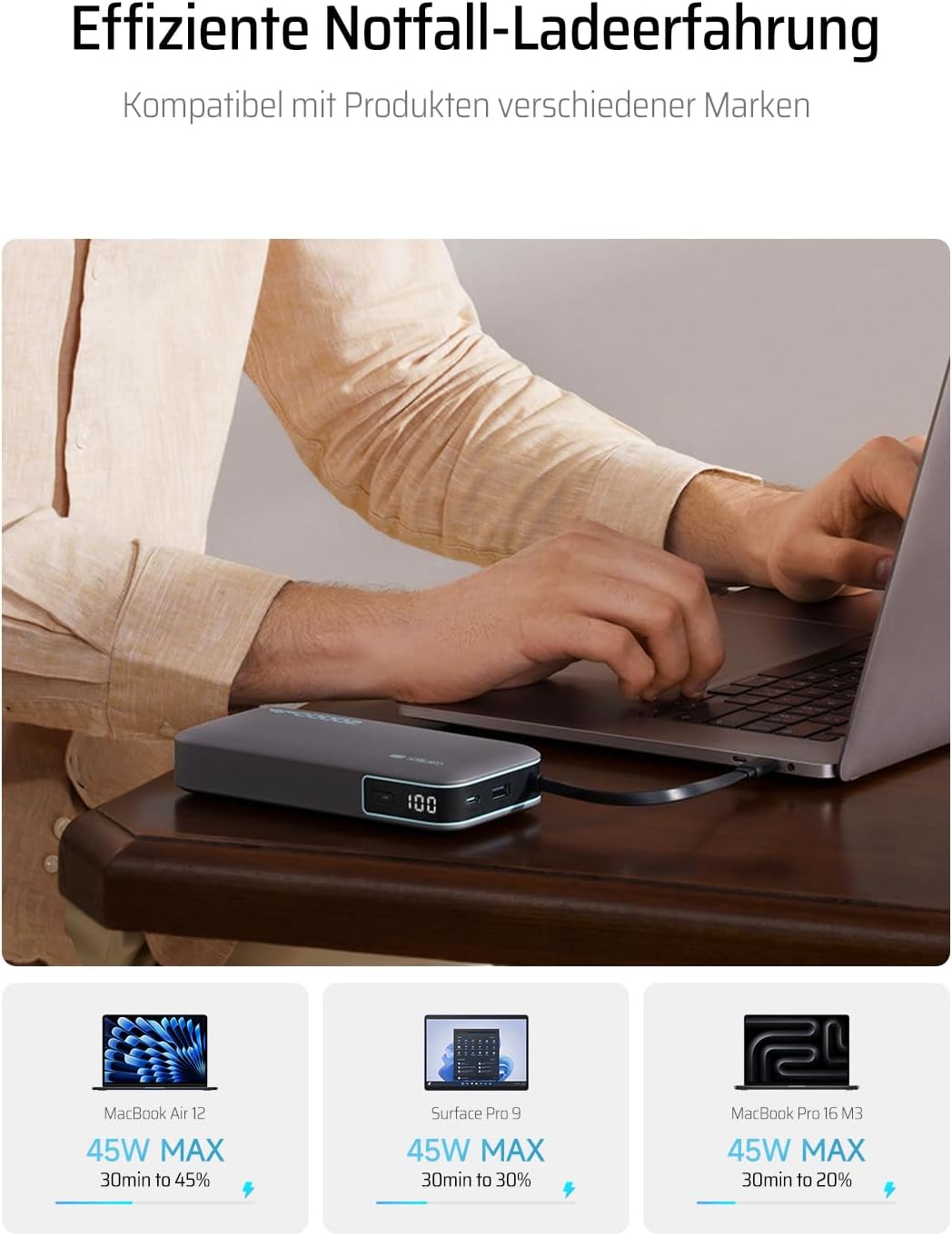 CUKTECH 20000mah Power Bank, 45W Powerbank mit Integriertem USB-C Kabel, Externe Handyakkus mit Schn