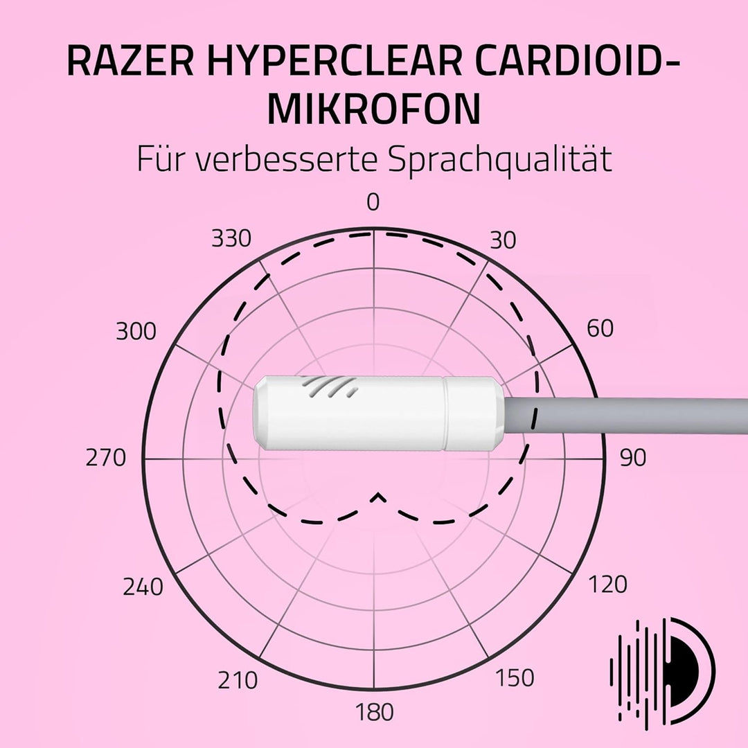 Razer Kraken Kitty V3 X - Kabelgebundenes Kitty-Headset für Gaming - Kultige Kitty-Ohren - 270g leic