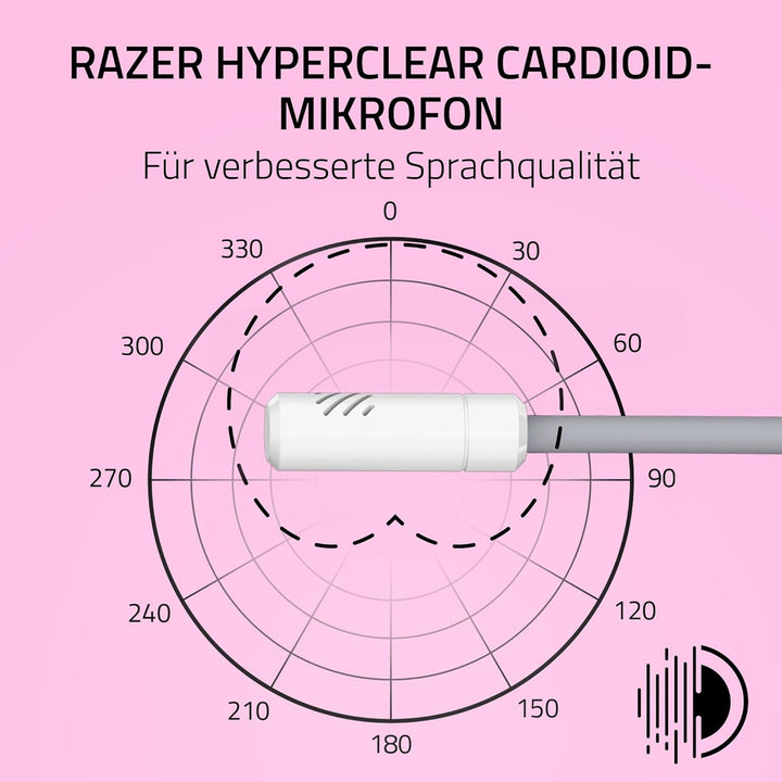 Razer Kraken Kitty V3 X - Kabelgebundenes Kitty-Headset für Gaming - Kultige Kitty-Ohren - 270g leic