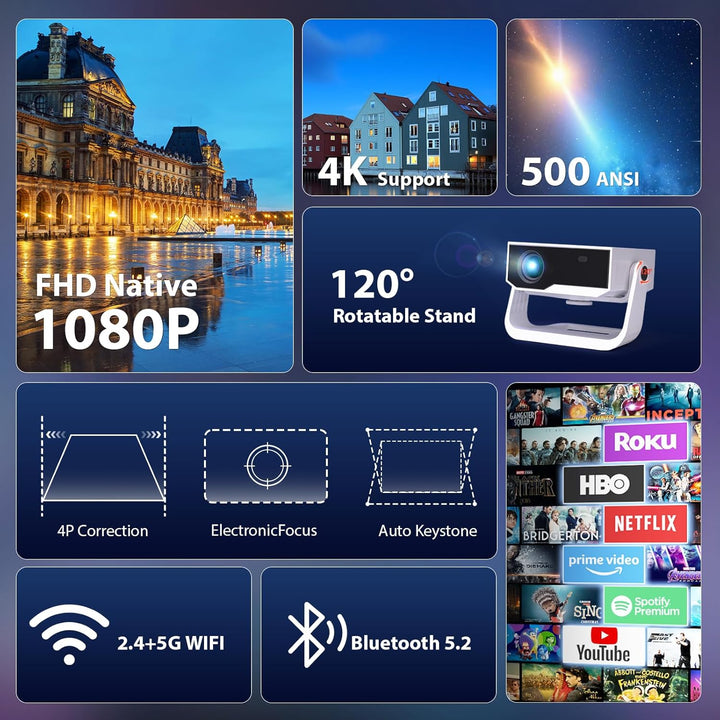 Smart Projector Eingebaute Apps, 2025 Neuer Wielio Projektor (GC06C-QZZLJ) Standard Marineblau, Stan