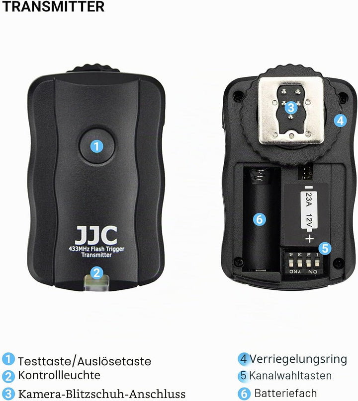JJC Blitzauslöser für Sony Alpha A7III A7II A7 A7RIII A7RII A7R A7R2 A7SII A7S A9 A6500 A6400 A6300