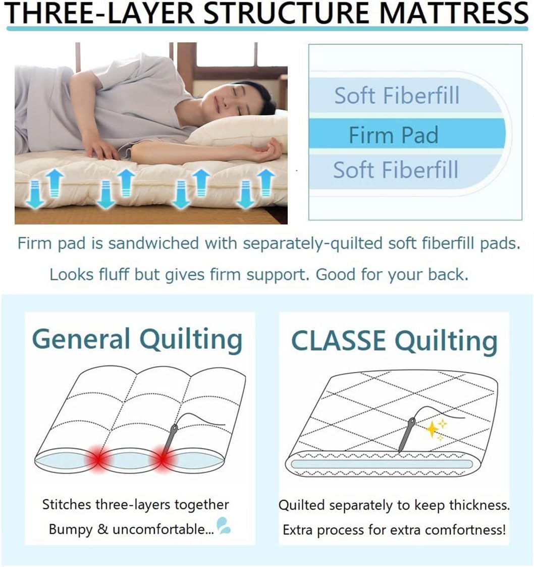 EMOOR Japanische Futon Matratze CLASSE 140 x 200 cm mit Baumwolle Spannbetttuch (Grau) Hergestellt i