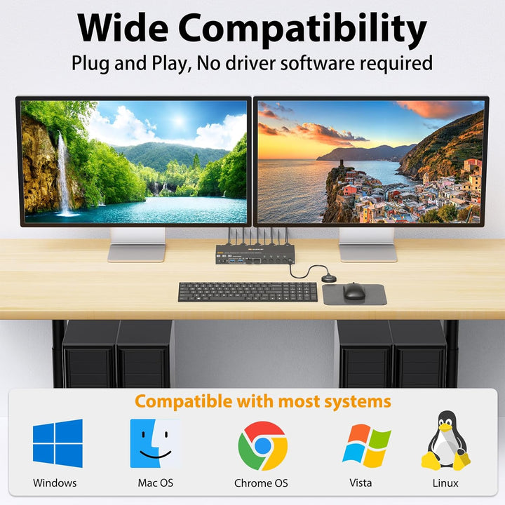 KVM Switch 4 PC 2 Monitore Displayport HDMI, USB 3.0 KVM Switch 4 PC 2 Monitore 8K@60Hz 4K@144Hz tei