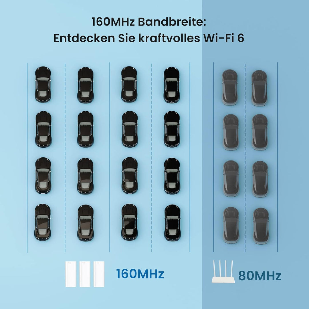 Tenda Nova MX12 Mesh WLAN WiFi 6 System - AX3000 Dual Band WLAN Mesh System - Reichweite bis zu 460m