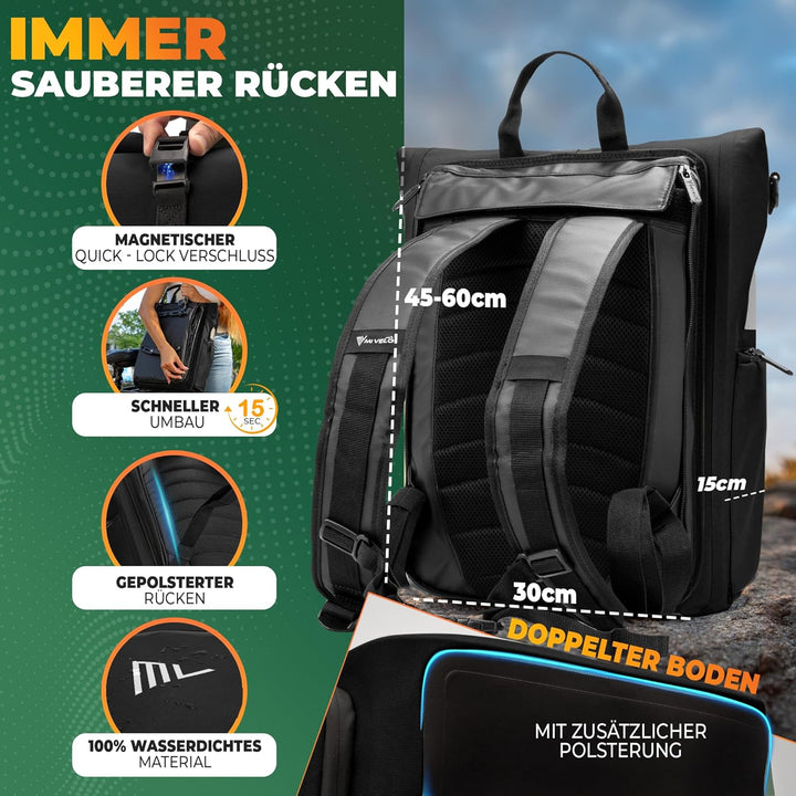 MIVELO 3in1 Fahrradtasche für Gepäckträger I Rucksack &amp; Gepäckträgertasche hinten - in 15 Sekunden u
