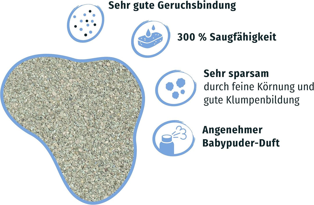 PRIMOX Klumpendes Katzenstreu 20 kg | Frischer Babypuderduft | 300% Saugfähigkeit | Schonend & Siche