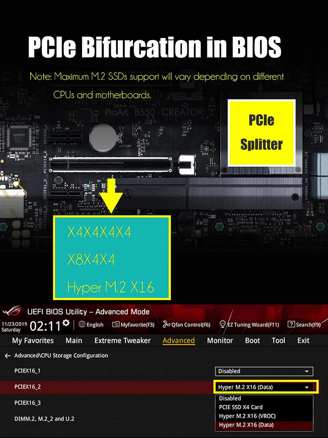 GLOTRENDS Quad NVMe PCIe 4.0/3.0 X16 Adapter, unterstützt 4 x M.2 NVMe SSD RAID-on-CPU (VROC) in Int