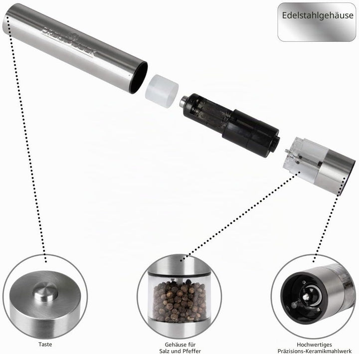 ProfiCook® Elektrische Pfeffer-und Salzmühle, inkl. Licht für eine optimale Dosierung, hochwertiges