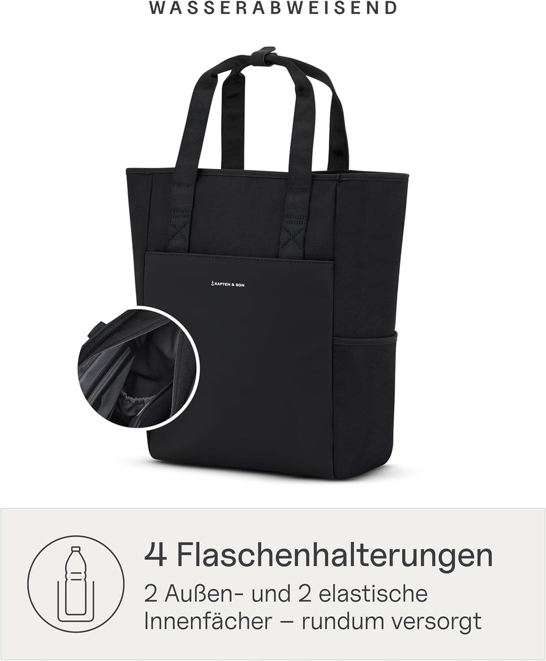 Kapten & Son Rucksack Lindby Diaper Set 12 L | 2in1 Wickelrucksack & Wickeltasche mit Kinderwagen- u