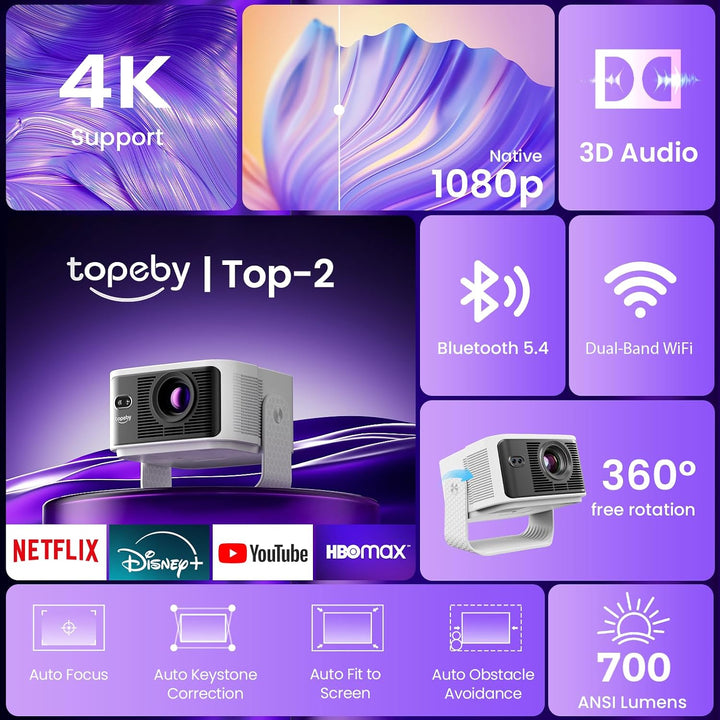Beamer [Google TV 50000+ Apps & 4K 8K Support 1080p Native Auflösung & Automatische Bildschirmkorrek