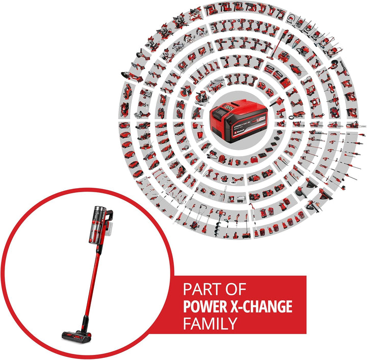 Einhell Akku-Stielstaubsauger TE-SV 18/270 Li BL Kit Power X-Change (18 V, Brushless, 270 mbar, beut