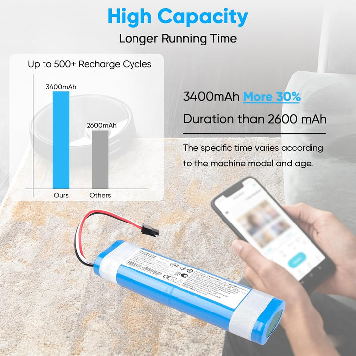 3400mAh 14,4 V Akku Kompatibel mit Xiaomi Mop, Mop 2S, Mop Pro, Mop P Saugrobotern und Conga 3290, 3