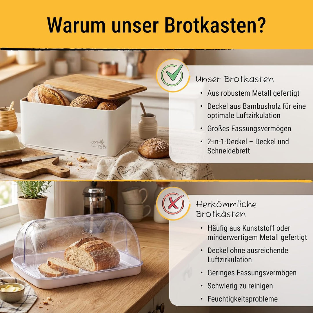 Birkmann, Laib &amp; Seele Brotkasten, Metall mit Bambusdeckel, 33 cm, zum Aufbewahren von Brot und Teig