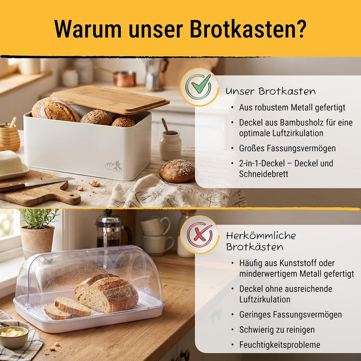 Birkmann, Laib &amp; Seele Brotkasten, Metall mit Bambusdeckel, 33 cm, zum Aufbewahren von Brot und Teig